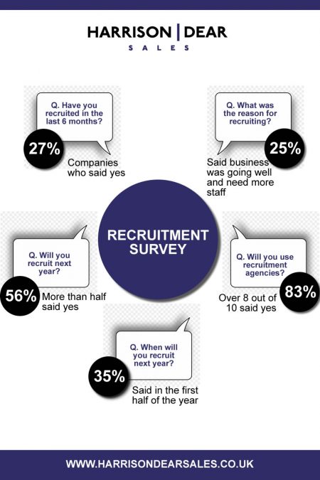 infographic-recruitment-survey-v3